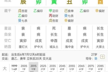 八字看月令杂气七杀格 七杀格是几等命