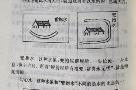 房子北边有条河风水好吗