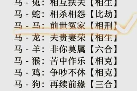 女猴男鸡生肖配对姻缘