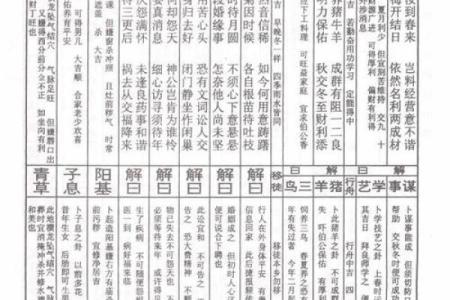土地公灵签第六签解签