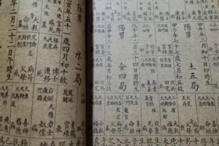 紫薇斗数知乎