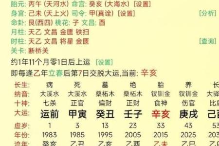 建禄格八字