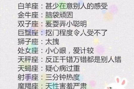 12星座男疑心病排行！就是在说你