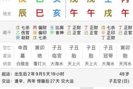 九宫格算命,生辰八字九宫格