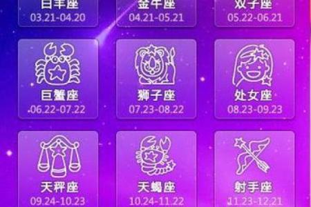 阴历腊月初九星座运势
