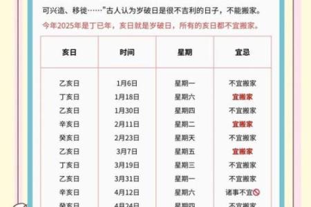 2015年结婚搬家吉日 2015年5月结婚吉日？