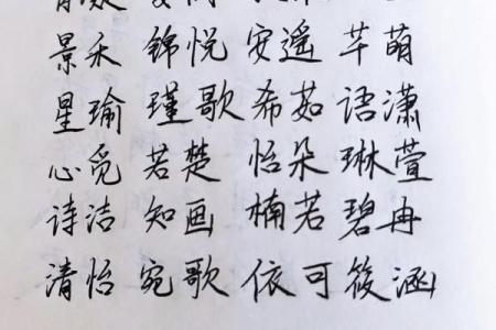 [性旦取名攻略]25个性格优雅的取名想法,百科详解！