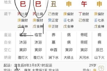 命理八字速断：如何通过八字算命？