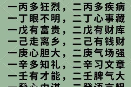 四柱测八字