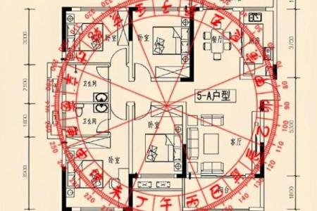 农村房东西向房屋的风水好吗