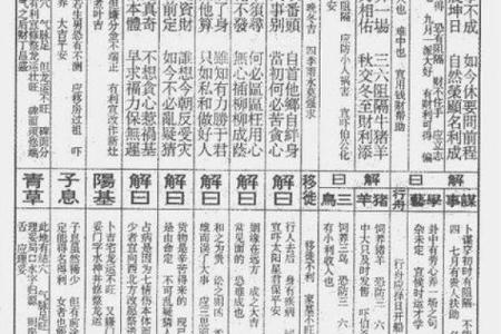 观音灵签83求子