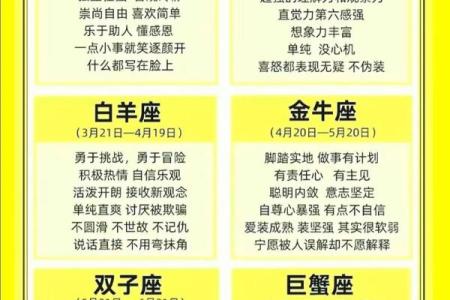 春天最适合和什么星座谈恋爱女