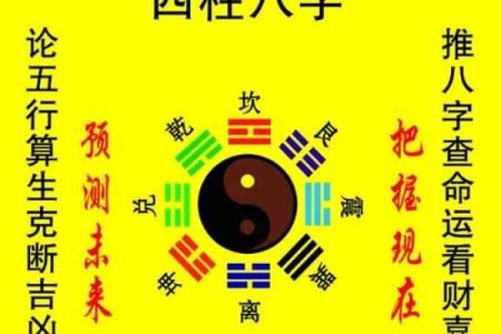 周易测字,周易生辰八字算命