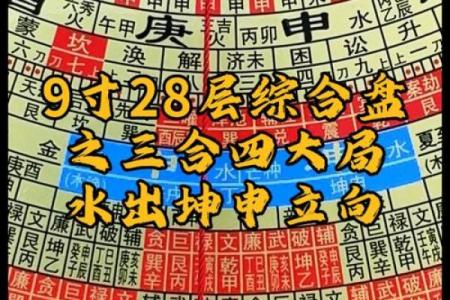 如何运用天星风水罗盘提升住宅风水