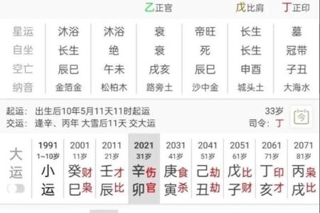 问真八字免费算命 免费算命问问真八字