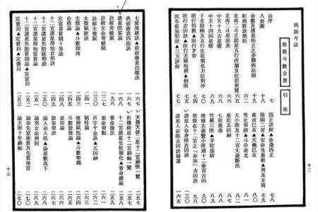 紫微斗数rumen 紫微斗数入门全书？