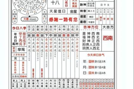 选黄历吉日生子 给孩子一个好八字 预祝他日后事业大成