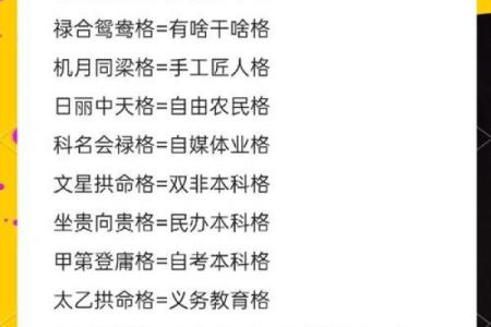 紫薇斗数不知道具体几点怎么办