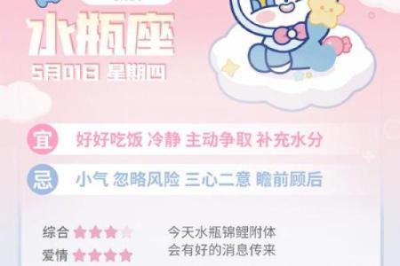 星座运势0219