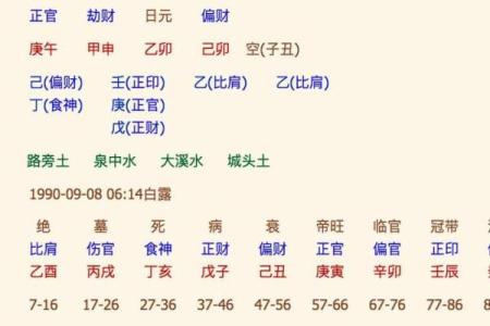 免费八字测名打分