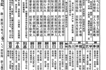 玄武山佛祖灵签解签19