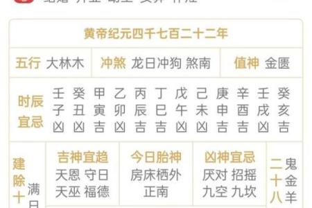 2024年8月16日（农历七月十三）壬子日 黄历宜忌