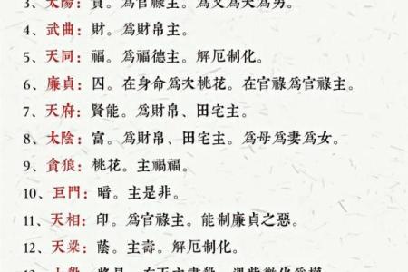 乾隆紫薇斗数
