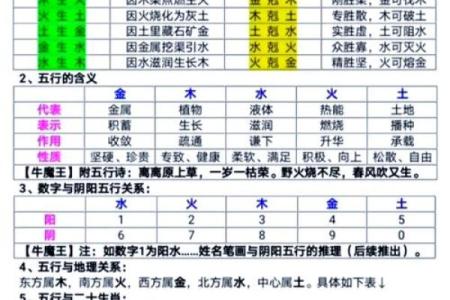 四柱八字算命取名字怎么取，批八字起名最详细的方法