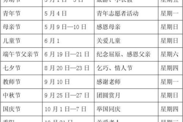 每年的节日的时间表
