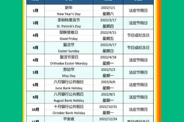 每年的节日的时间表