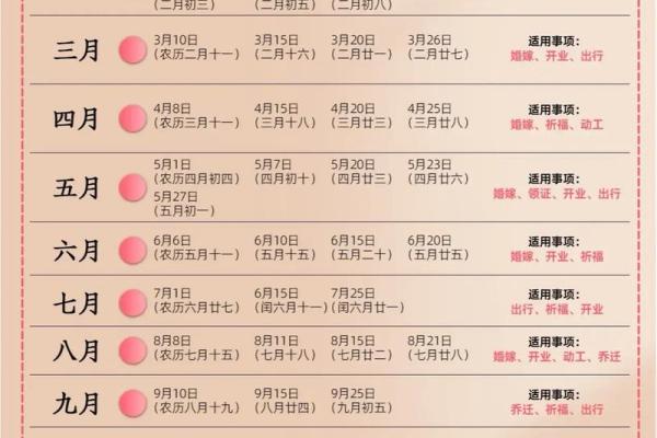 2025年6月22日是结婚吉日吗 2025年6月22黄道吉日