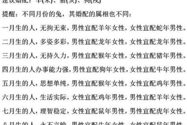 生肖男女配对大全，花果学说详解