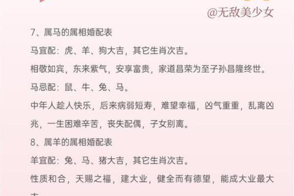 星座姻缘生肖配对