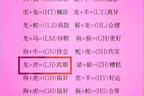 姓名组成配对 姓名配对关系揭秘？