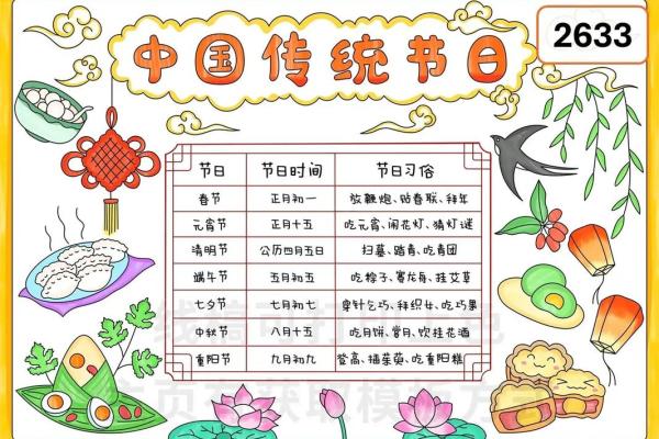 春节是一个什么样的节日 中国最重要的六个传统节日