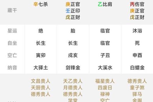 看八字哪个软件最准