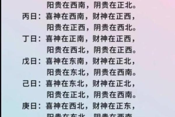 八字知识：喜神在哪个方位