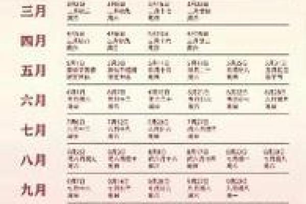 2025年十月几号宜结婚 十月结婚最佳吉日