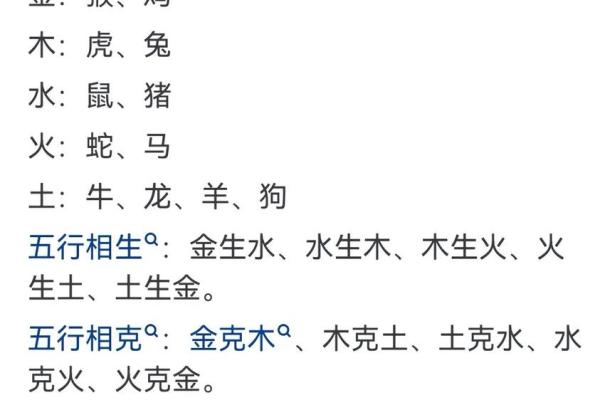 十二生肖男生姓名配对 十二生肖男生姓名配对图？