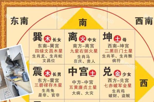 门口风水有什么风水讲究