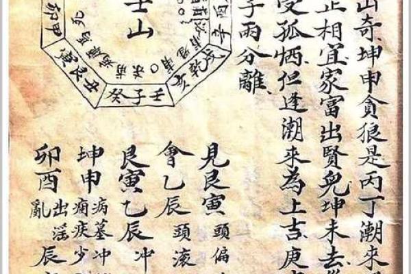 “风水之法，得水为上”，细说九星翻卦及辅星水法之应用！