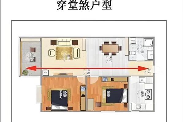居家风水之：入户门的风水禁忌