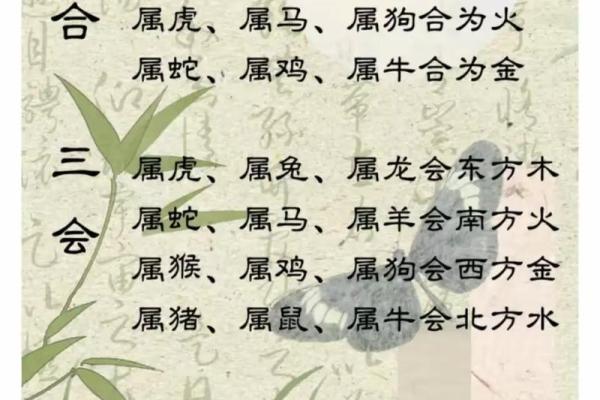 83年属什么的生肖多大岁数 83年属什么的生肖配对