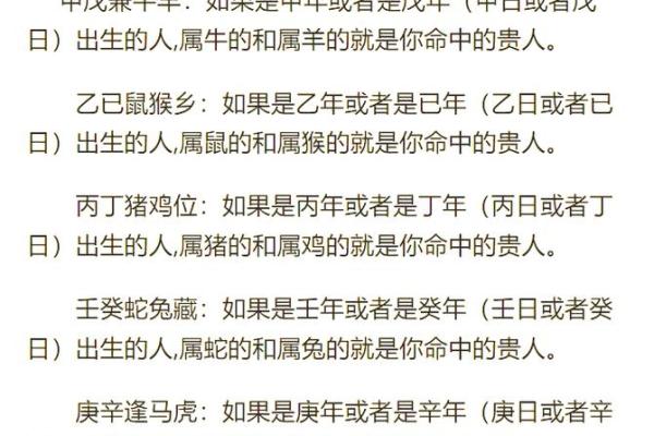 如何用方位来调整命运？