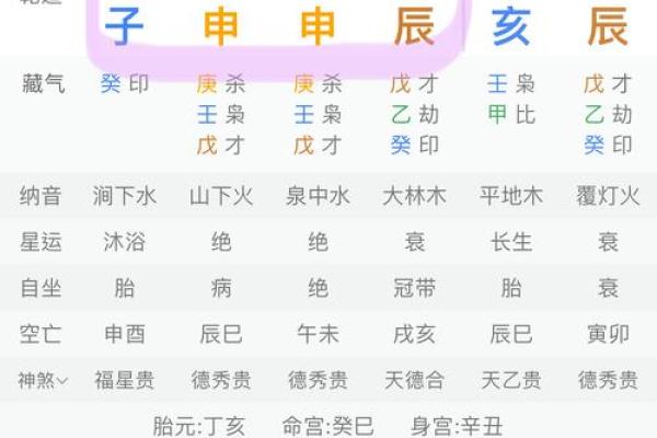 阴阳五行是八字命理的基础