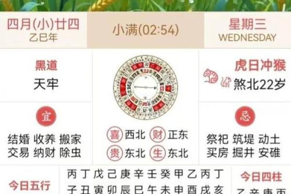 二零二零五月月买车吉日吉时黄历宜忌