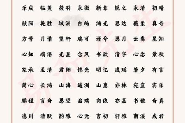 在线测名字免费测试,周易起名网唯一官网免费