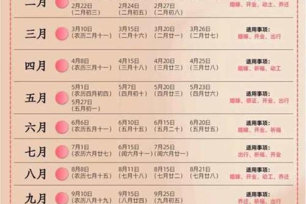 七月黄道吉日2025年结婚 2025年7月最佳结婚日