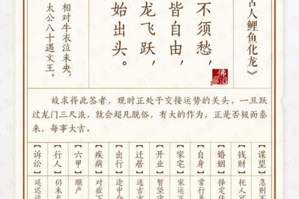 吕祖灵签第六十四签 古人汉玉路逢拐骗