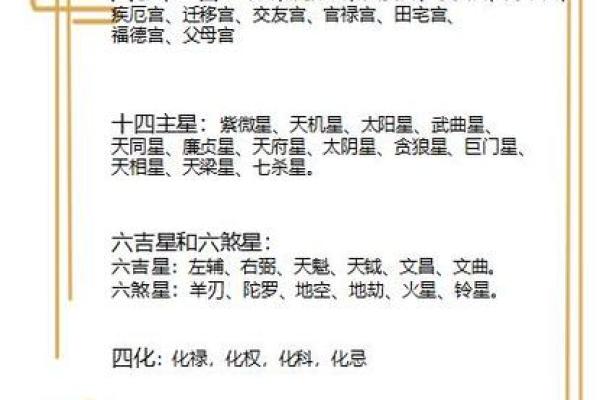 紫薇斗数左辅右弼在交友宫